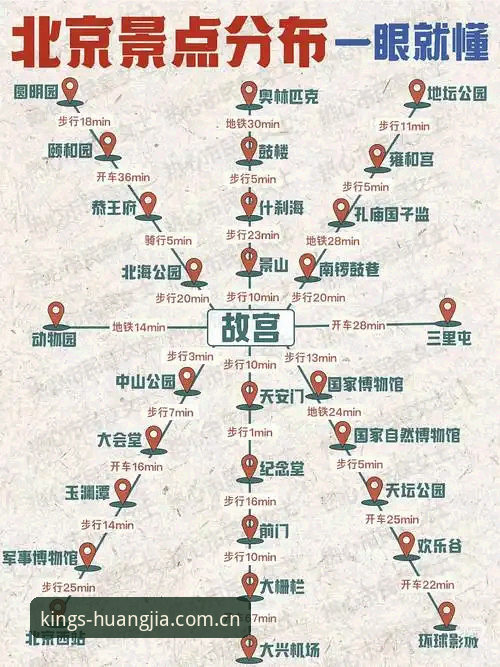 皇家国际官网直达 揭秘皇家国际官网直达:资深玩家的真实体验与实用指南