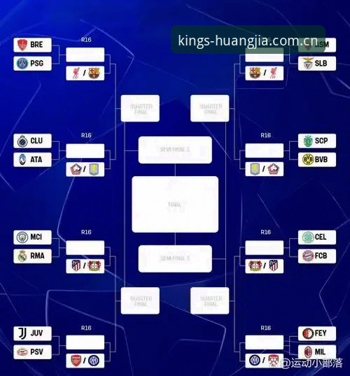 皇家国际娱乐入口安卓版 欧冠前瞻深度解读:卡拉格谈密集赛程与球员负荷完整指南